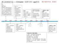 句容联众创鑫景观标识有限公司