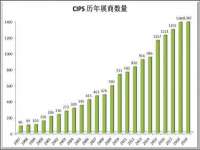 句容联众创鑫景观标识有限公司