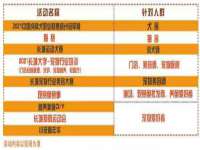 句容联众创鑫景观标识有限公司
