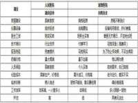 句容联众创鑫景观标识有限公司