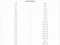 句容联众创鑫景观标识有限公司